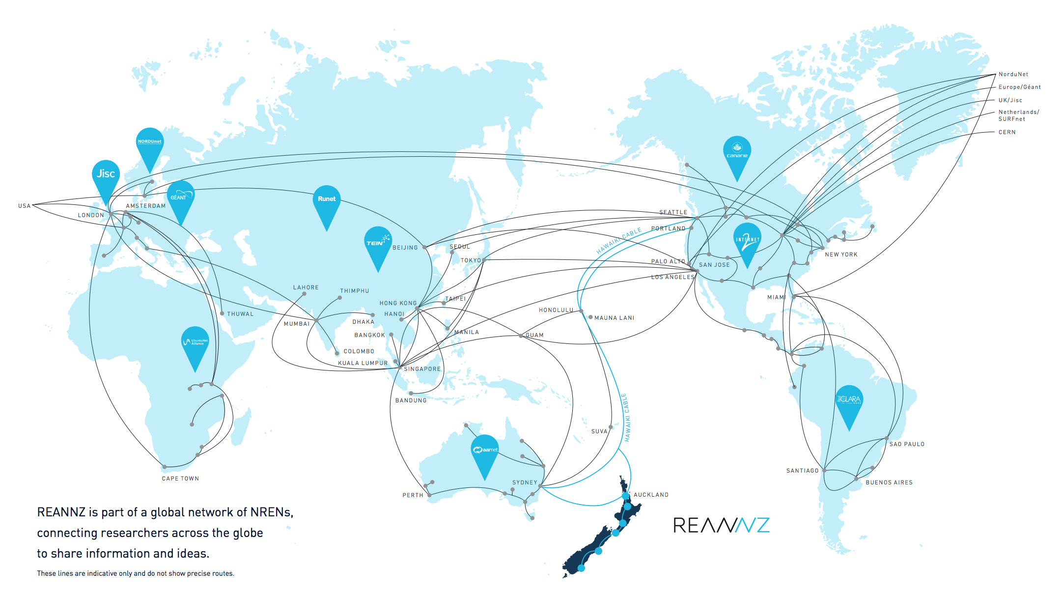 Screen Shot 2019 07 15 at 9.03.55 AM