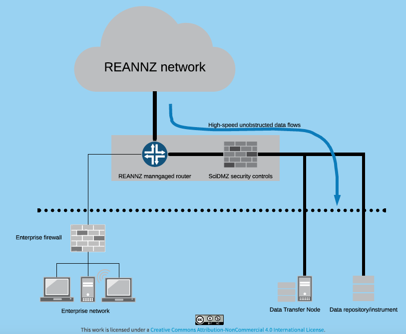Screen Shot 2019 08 06 at 3.57.23 PM